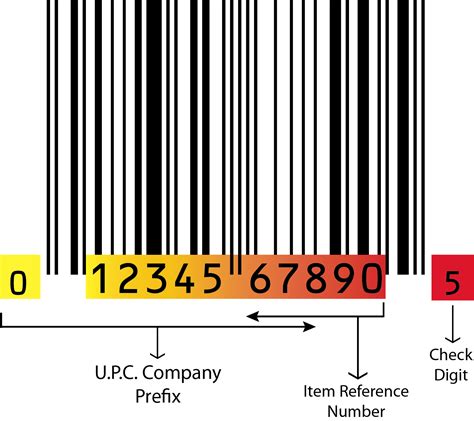 upc barcode lookup.